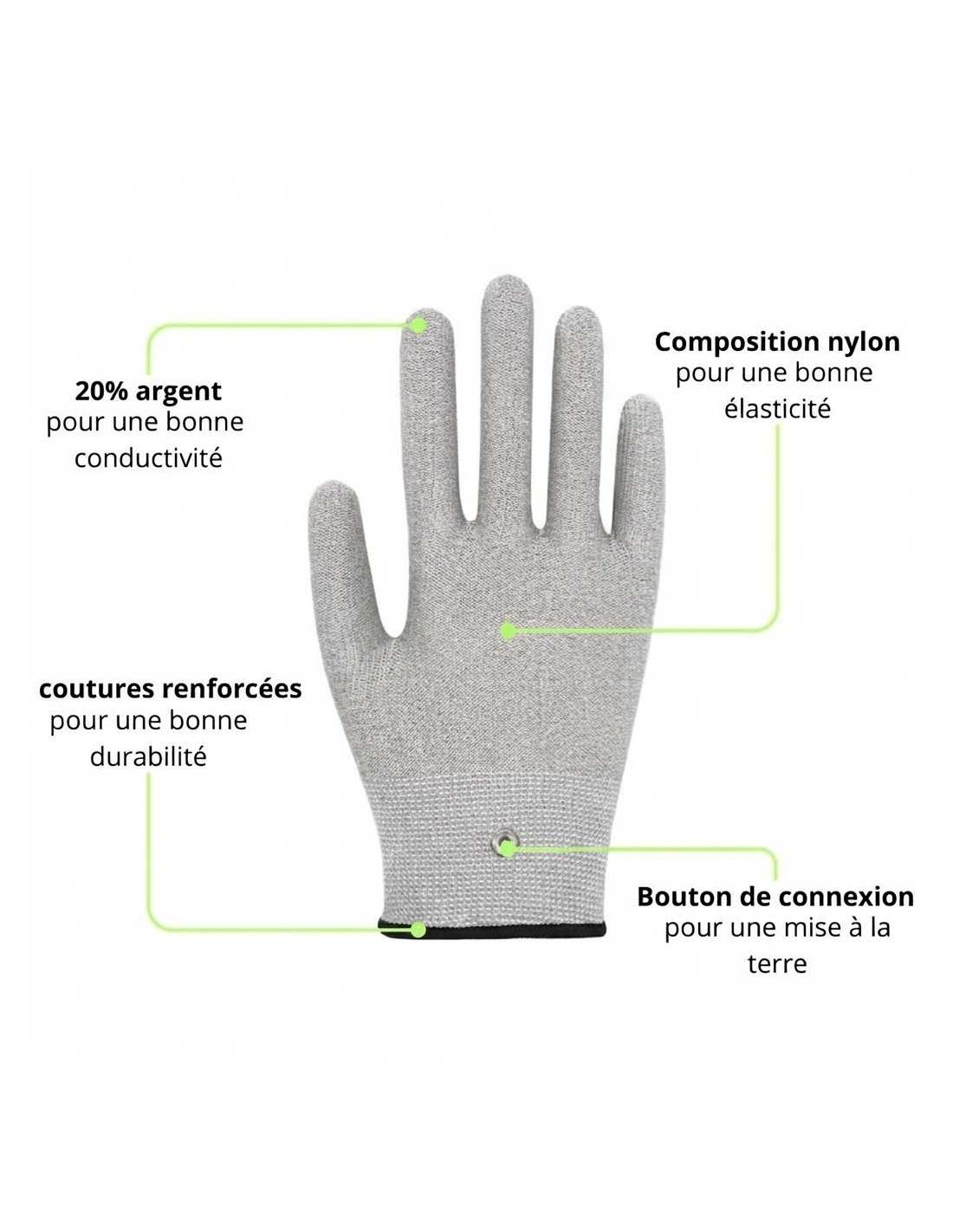 Gant Earthing de mise à la Terre – Image 3