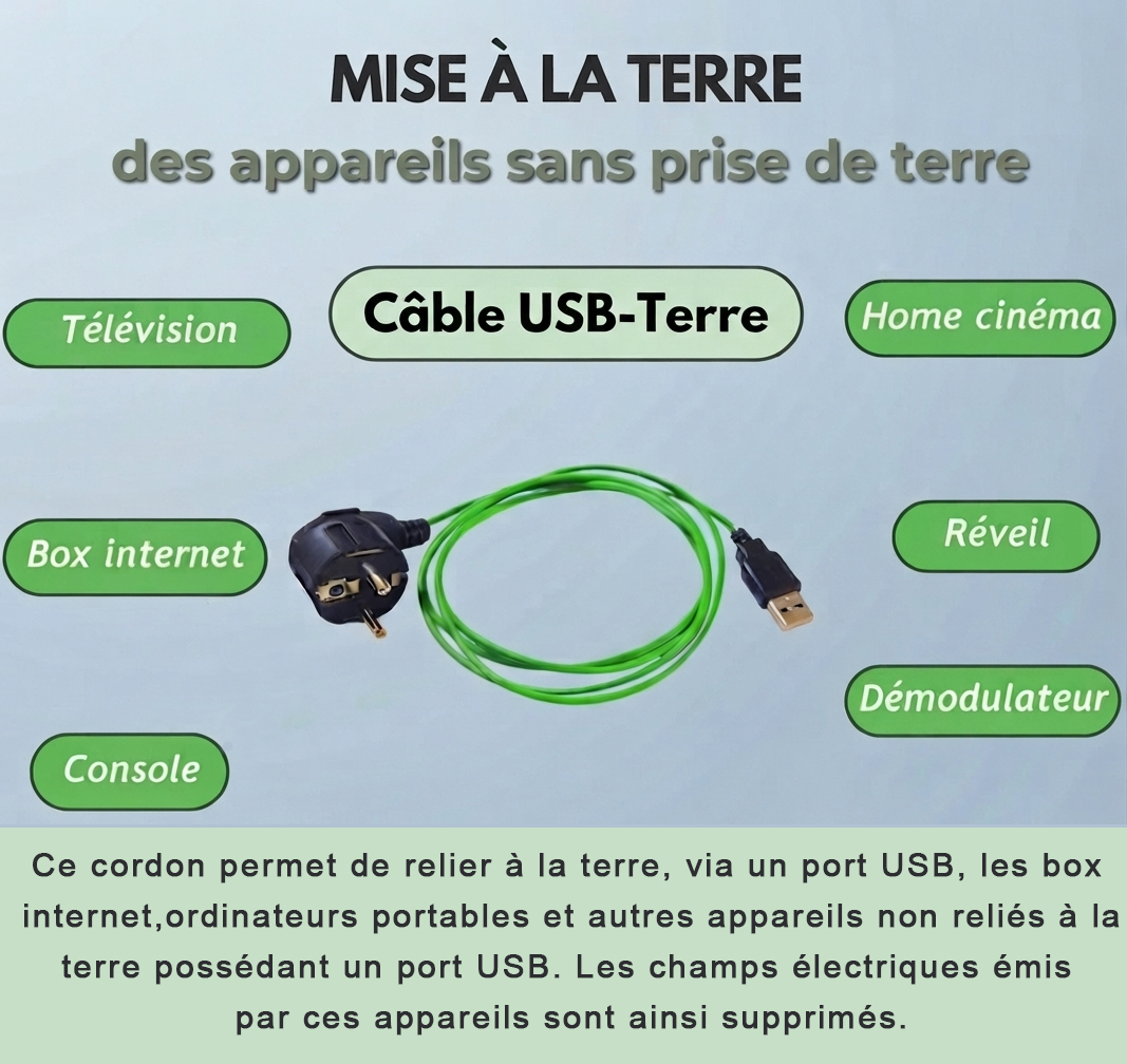 Câble USB Cordon de mise à la terre – Image 4